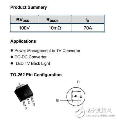 WSF70N10英文資料下載