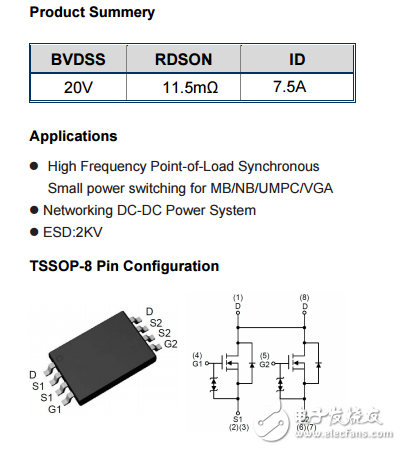 WSP8810英文資料下載