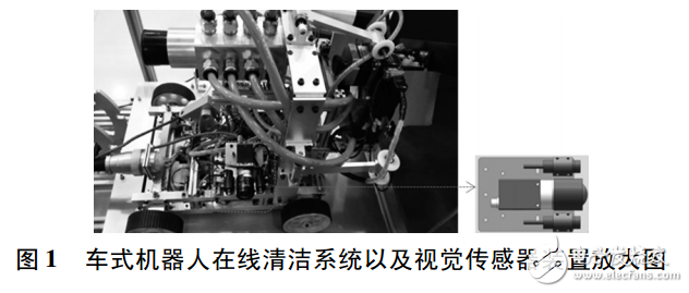 管道機(jī)器人非接觸式自動(dòng)糾偏方法_陳月玲