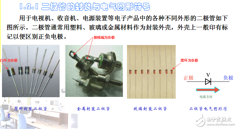 半導(dǎo)體器件的識(shí)別與檢測(陳振源)