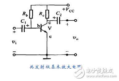 項(xiàng)目2-基本放大器的認(rèn)識(shí)