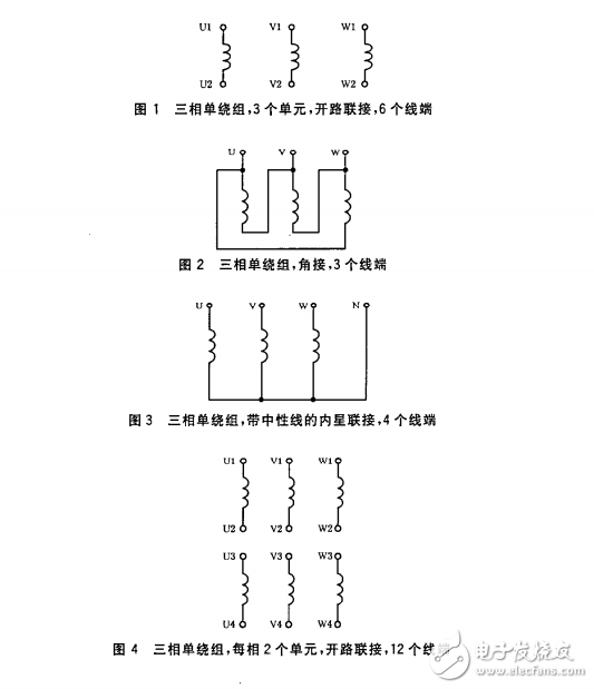 GB 1971-2006 旋轉(zhuǎn)電機 線端標志與旋轉(zhuǎn)方向