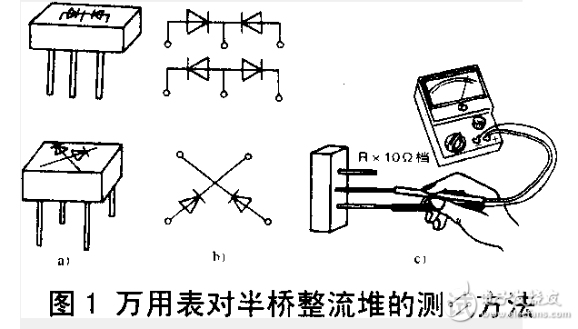 電磁爐整流橋測量好壞有什么方法？