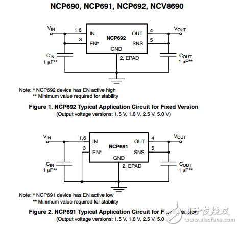 1a,Low IGND，Very Low穩(wěn)壓器（LDO）啟用/不啟用NCP690,NCP691,NCP692,NCV8690