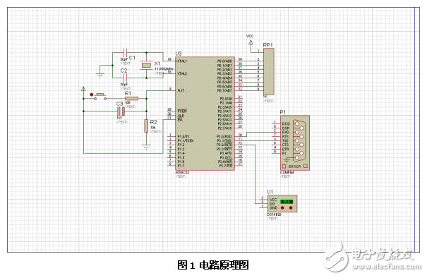 基于PROTEUS的DS18B20測(cè)溫仿真與VB上位機(jī)顯示