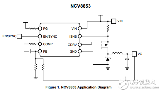 汽車級非同步降壓控制器NCV885300D1R2G