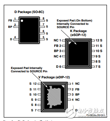 與可控硅調(diào)光的LED驅(qū)動IC，用于非隔離應(yīng)用的單級PFC和恒流控制LNK460VG