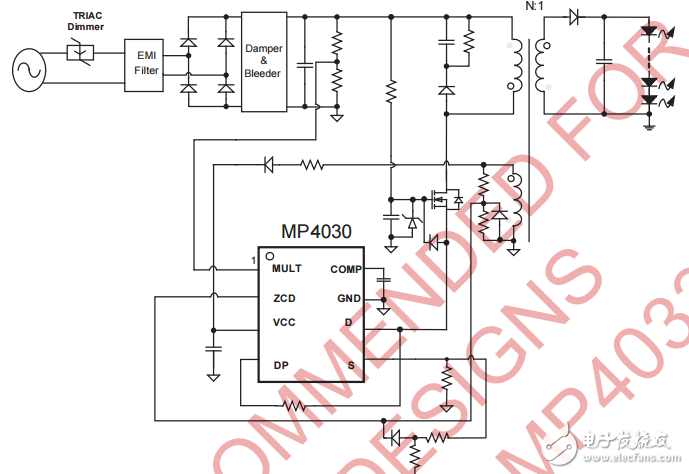 mp4030可控硅調(diào)光初級側(cè)控制有源PFC的離線led控制器