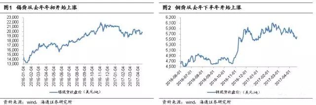 元器件大廠持續(xù)并購疊加日系廠商上游退出造成供應(yīng)緊上加緊