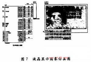 仿真結(jié)果