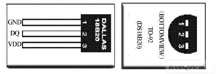 DS18B20 的外形及引腳排列