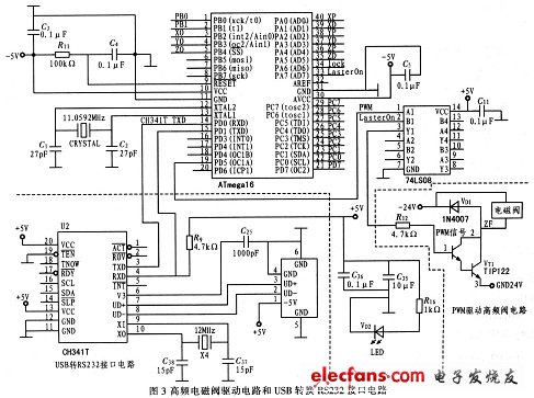 高頻電磁閥驅(qū)動電路和USB轉(zhuǎn)換RS232接口電路