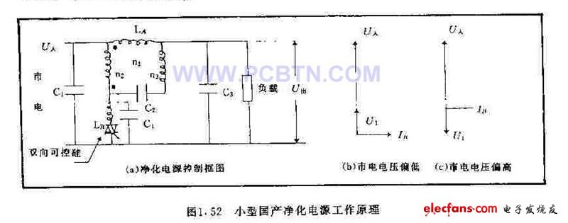 小型國(guó)產(chǎn)凈化電源電路