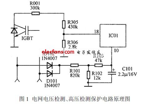 電網(wǎng)電壓檢測、高壓檢測保護電路原理圖