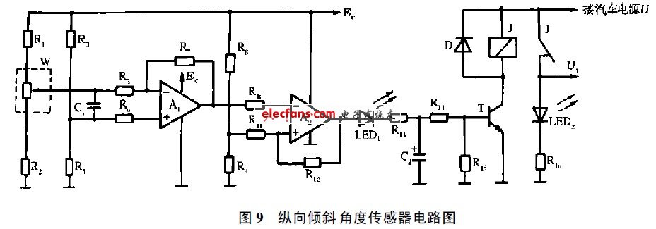 用一只角度傳感器與車輛縱向布置