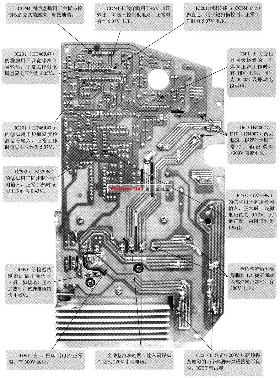  蘇泊爾C19S01 電磁爐主板印制電路實(shí)物圖