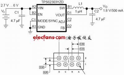 下一代手機(jī)中的電源管理分割方案