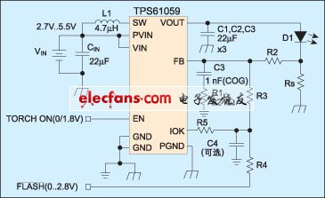 下一代手機(jī)中的電源管理分割方案