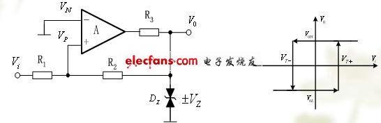 典型遲滯比較器電路圖大全（四款典型遲滯比較器電路設(shè)計(jì)原理圖詳解）