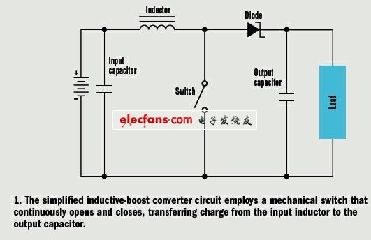 DC-DC升壓(BOOST)電路原理 - motor - motor87 的博客