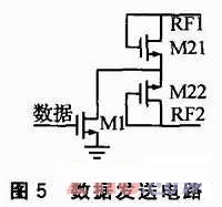 數(shù)據(jù)發(fā)送電路