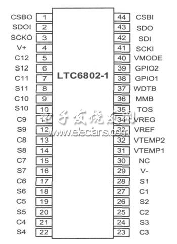 LTC6802芯片引腳圖