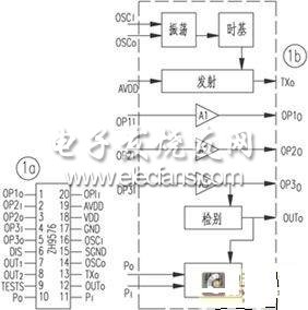 ZH9576的引腳圖及功能框圖