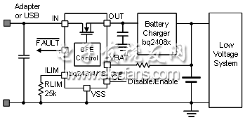 圖 6：典型的系統(tǒng)級 CFE 電路