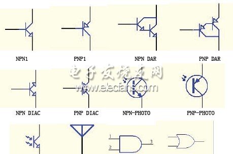 常用原理圖元器件符號圖