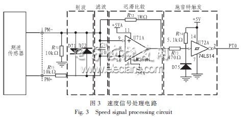 速度信號處理電路