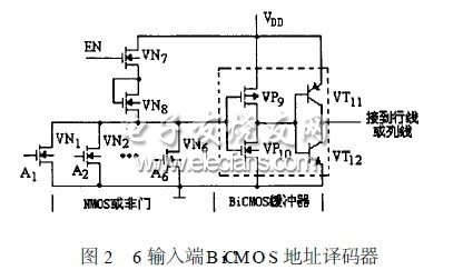 低壓低功耗Flash bicmos SRAM的設(shè)計(jì)