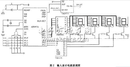 顯示輸出及按鍵輸入電路