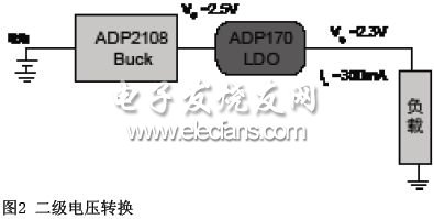 二級(jí)電壓轉(zhuǎn)換