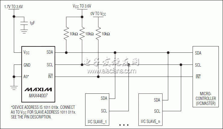 MAX44007典型應(yīng)用電路圖