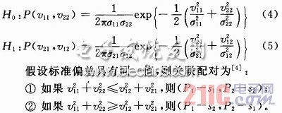 地面雷達(dá)數(shù)據(jù)處理系統(tǒng)設(shè)計