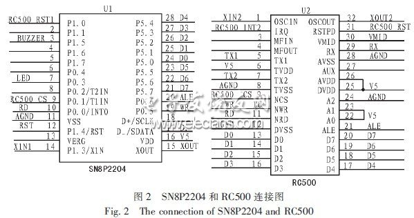 基于SN8P2204的RFID高頻閱讀器設(shè)計(jì)