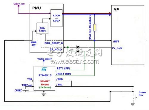 采用STM6513的單鍵開/關(guān)機(jī)和復(fù)位的智能方案1