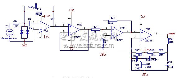 振動(dòng)信號(hào)采集電路