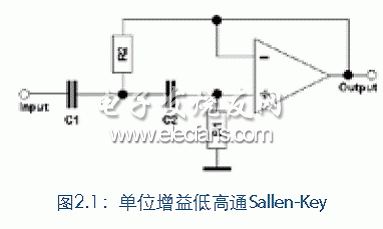 《國際電子商情》