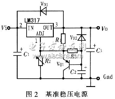 基準(zhǔn)電壓源電路