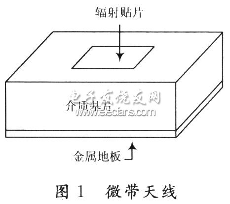 微帶RFID貼片天線