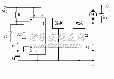 直流電機(jī)調(diào)速控制原理圖