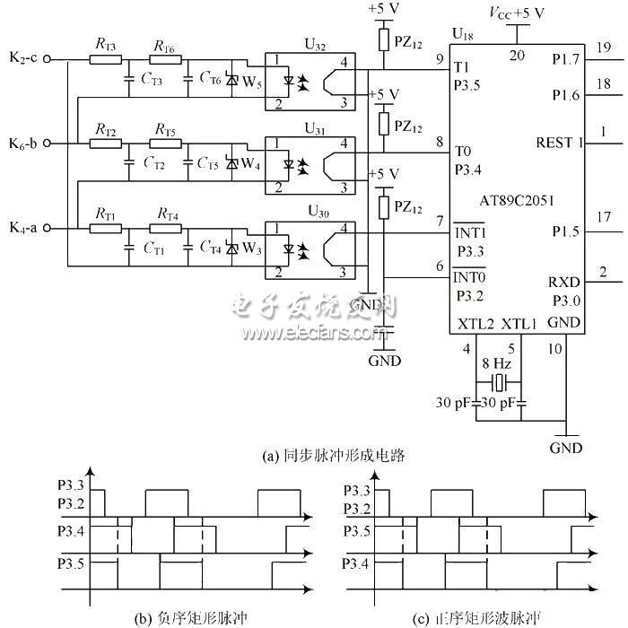 同步脈沖形成電路