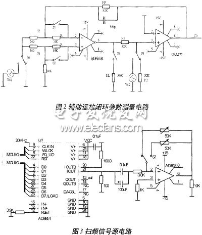 測量運放參數(shù)的電路