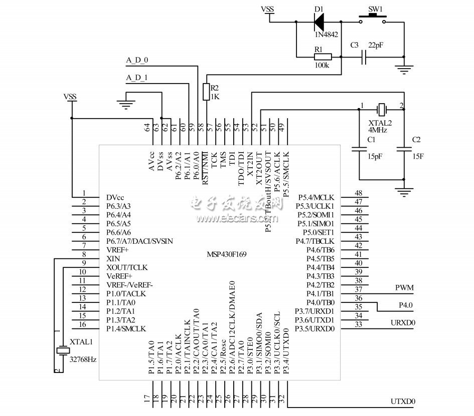 圖2 單片機系統(tǒng)電路