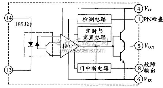 圖1 M57962L的結(jié)構(gòu)框圖