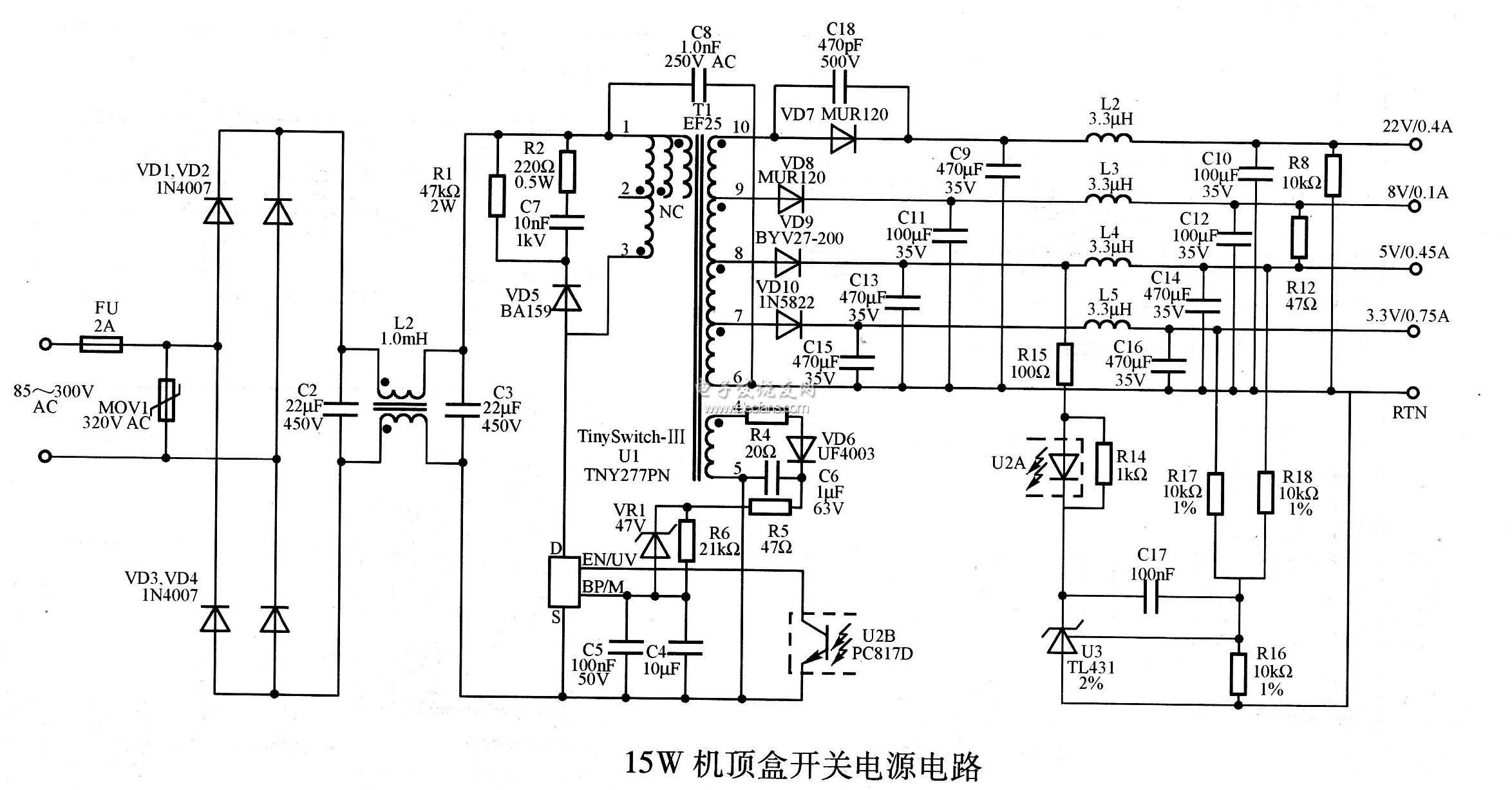 　　如圖為15W機(jī)頂盒開關(guān)電源電路。該多路輸出開關(guān)電源具有出色的交叉調(diào)整率，兩路輸出加權(quán)穩(wěn)壓。符合CEC能源之星2008對(duì)工作模式效率的要求(要求為68.1%，可達(dá)到77%)，空載功耗低(在230V AC交流輸入時(shí)小于150mW)，符合ClSPR-22/EN55022B對(duì)EMI限制的要求，并具有自動(dòng)重啟動(dòng)和無(wú)限制的短路輸出保護(hù)功能。