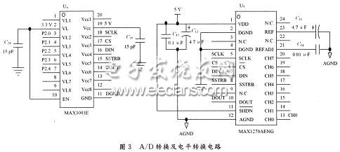 A/D轉(zhuǎn)換電路