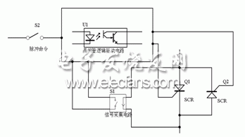 TSC過零觸發(fā)的原理框圖