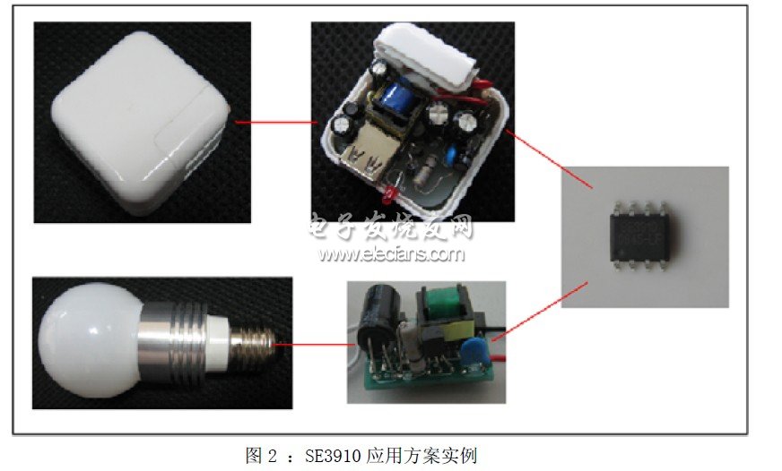 SE3910應(yīng)用方案實例